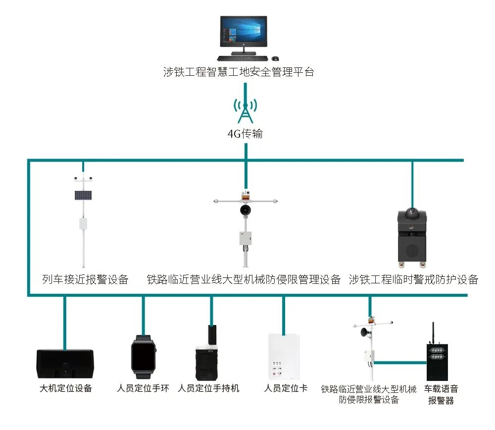 智慧安防 科技未來——飛天光電攜前沿解決方案亮相2024北京安博會